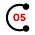 n-5